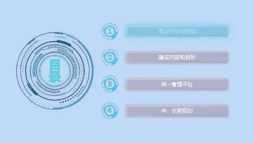 智慧高速公路综合解决方案ppt课件