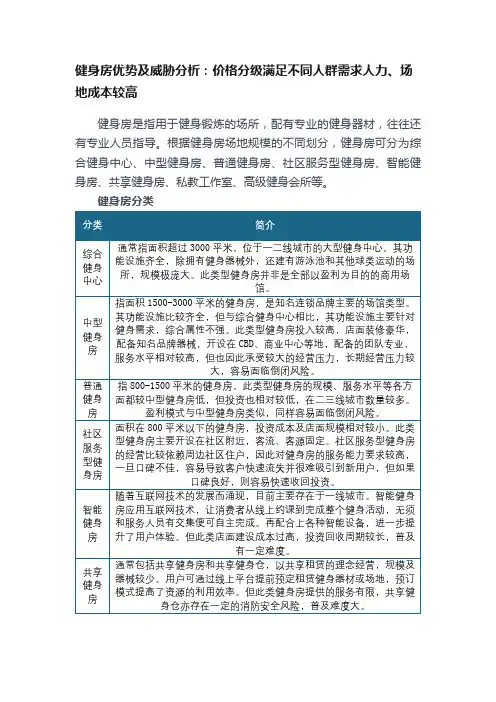 健身房优势及威胁分析：价格分级满足不同人群需求人力、场地成本较高