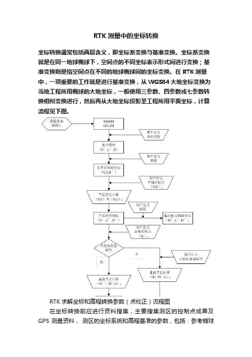 RTK测量中的坐标转换