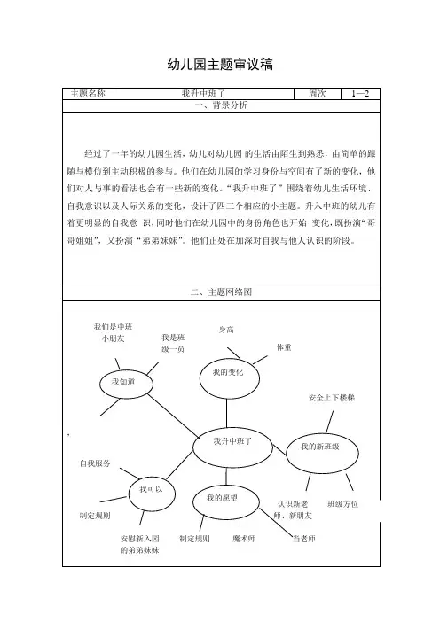中班主题《我升中班了》