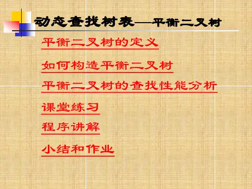 二叉平衡树精编版