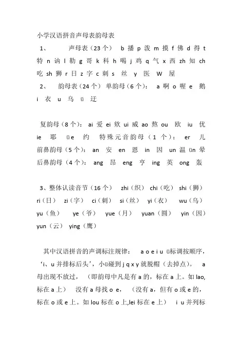 小学汉语拼音声母表韵母表