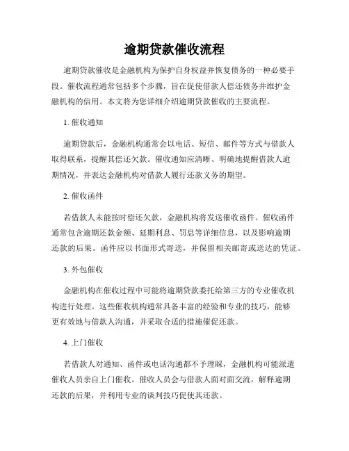逾期贷款催收流程