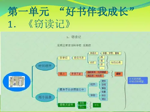 人教版五年级上册思维导图+单元主题