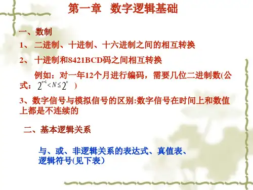 电子技术基础期末复习重点及例题