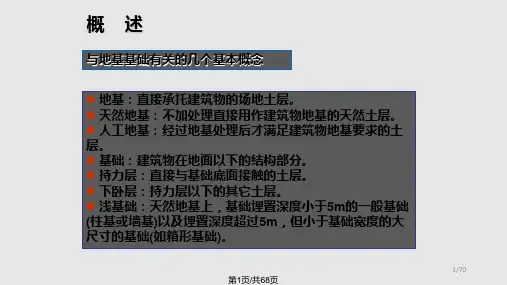 基础工程学浅基础设计PPT课件