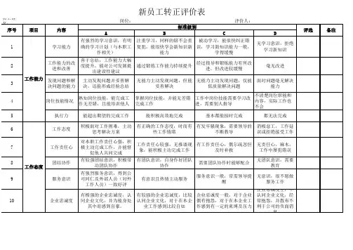 新员工转正评价表