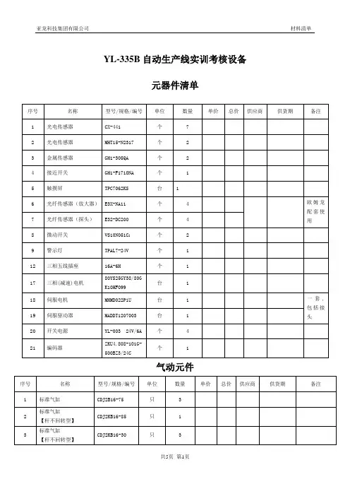 YL-335b自动线元件清单表