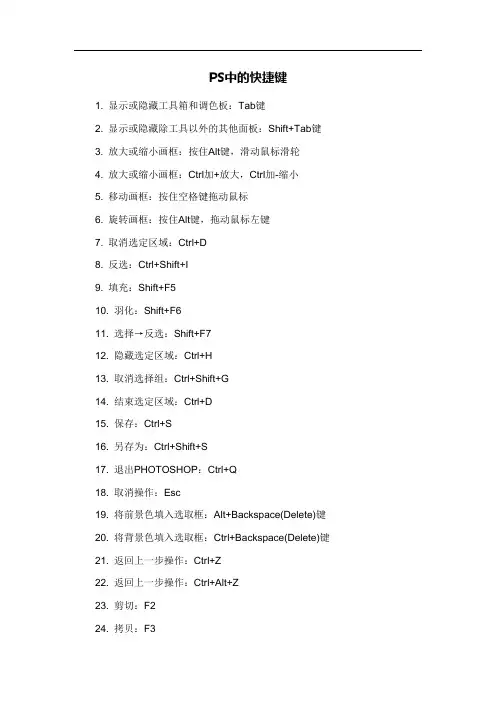 PS中的快捷键