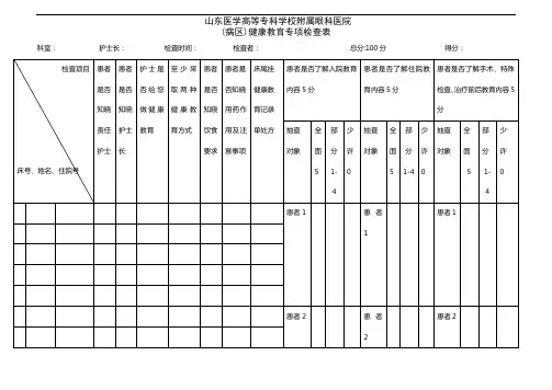 病区健康教育专项检查表