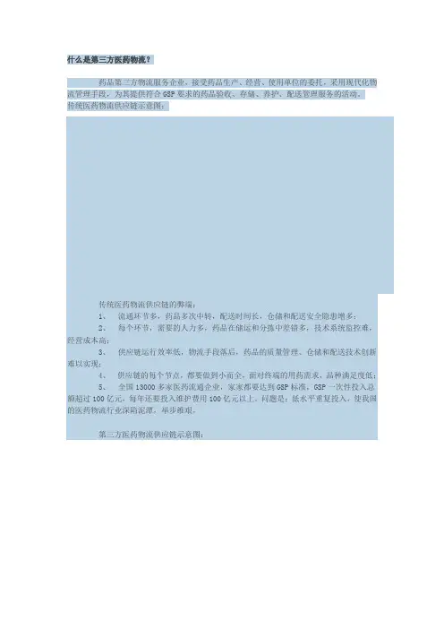 什么是第三方医药物流