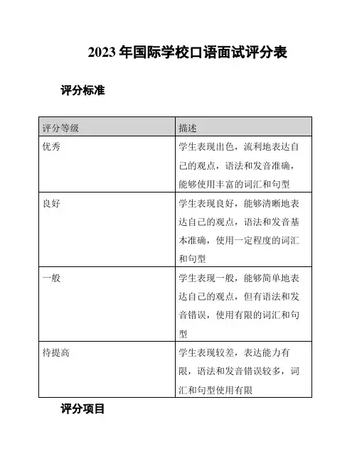 2023年国际学校口语面试评分表