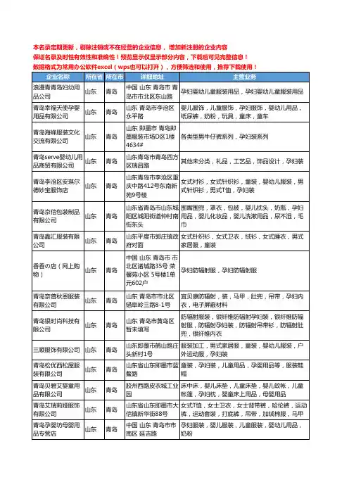 新版山东省青岛孕妇工商企业公司商家名录名单联系方式大全87家