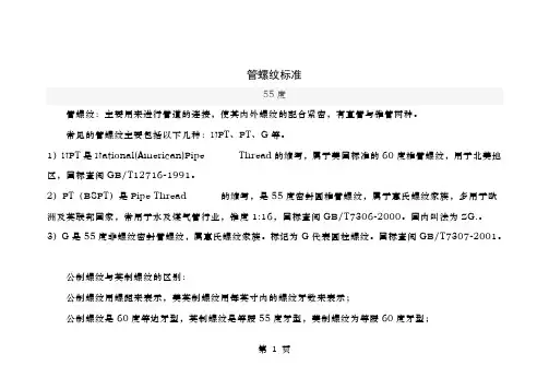 NPT螺纹管螺纹标准讲解