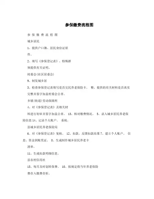 参保缴费流程图