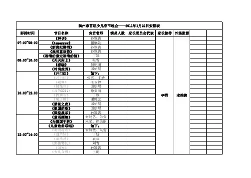 春晚安排表