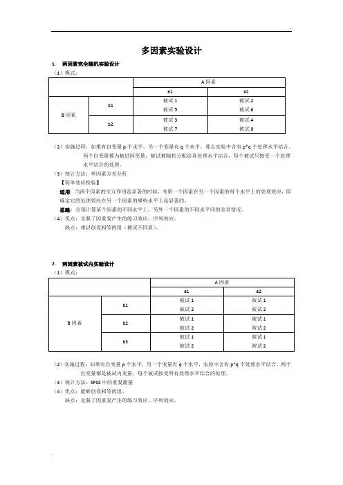 心理学多因素实验设计模版