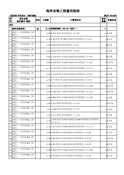 表格模板-实物工程量明细表 精品