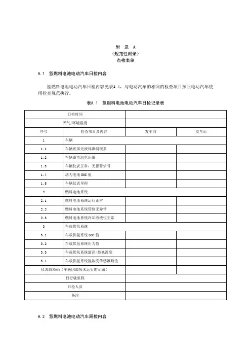 氢燃料电池电动汽车点检表单、系统及车载供氢系统维护保养