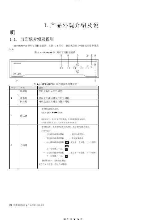 海康硬盘录像机简易操作说明书