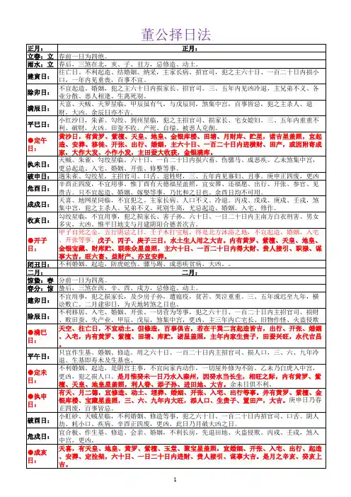 董公择日法 版