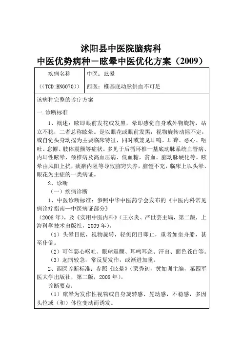 眩晕优化方案