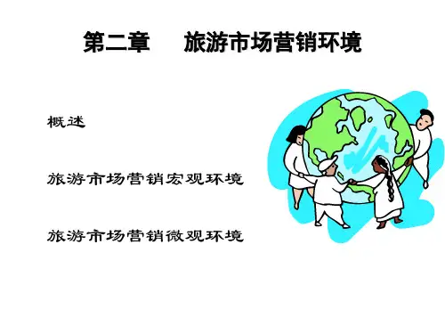 第2章 旅游市场营销环境