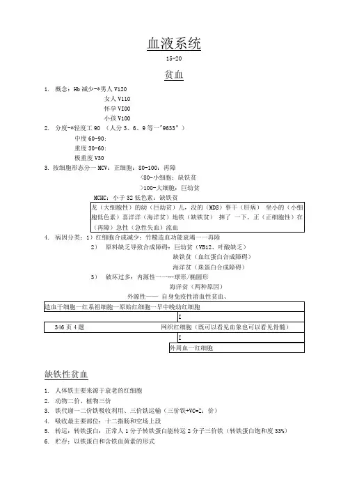 血液系统执业医师考试笔记