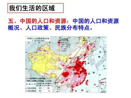 人文地理7(中国的人口与资源)