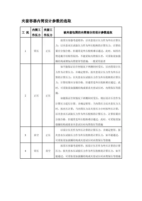 夹套容器计算压力取值
