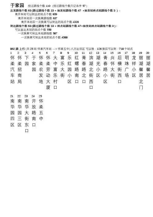 北京公交_于家园