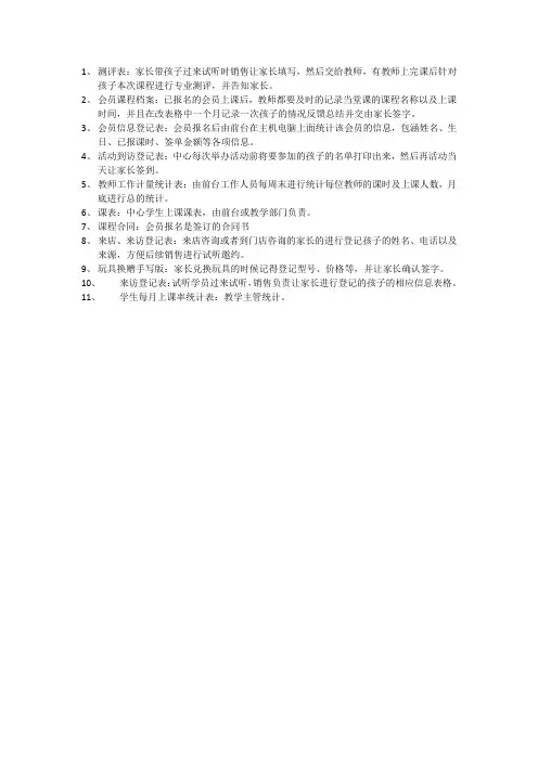 RS-SM-00-BG 表格使用说明