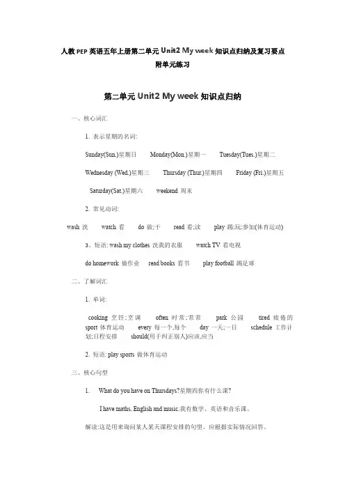 2021人教PEP英语五年上册第二单元Unit2 My week知识点归纳及复习要点(附练习)