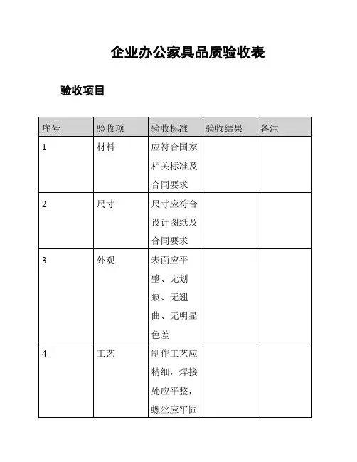 企业办公家具品质验收表