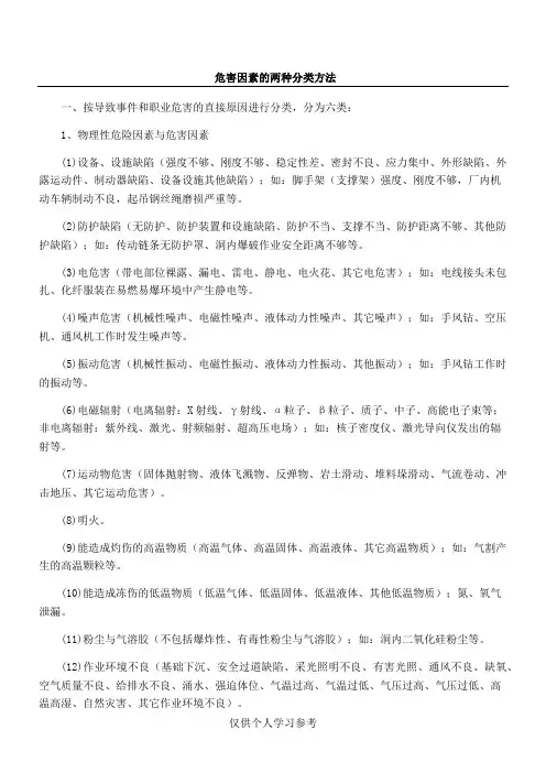 生产安全20类事故及详解