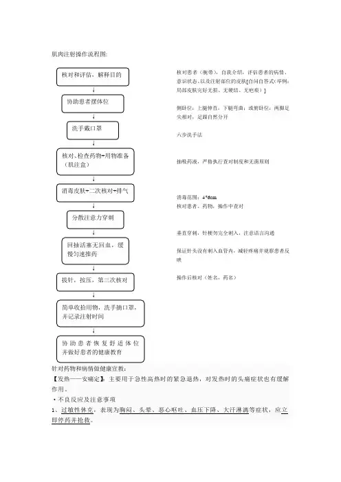 肌肉注射操作流程图 Microsoft Word 文档