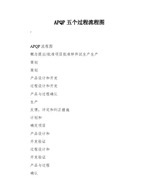 APQP五个过程流程图