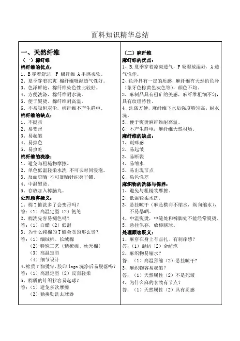 面料知识精华总结