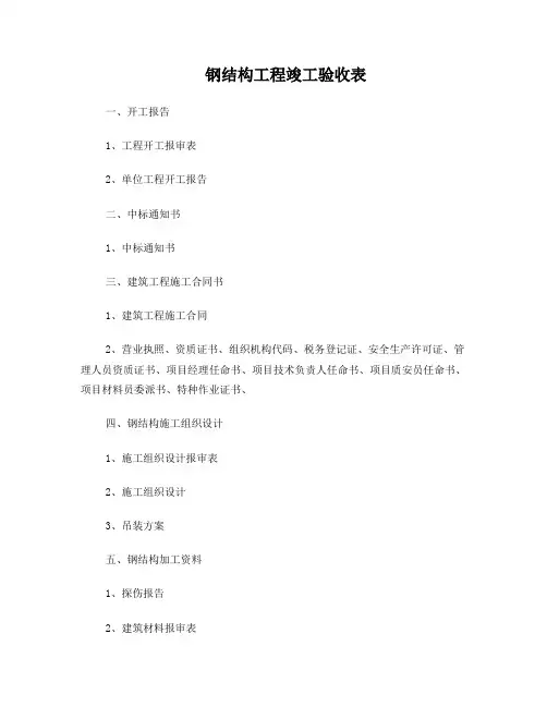 钢结构工程竣工验收表
