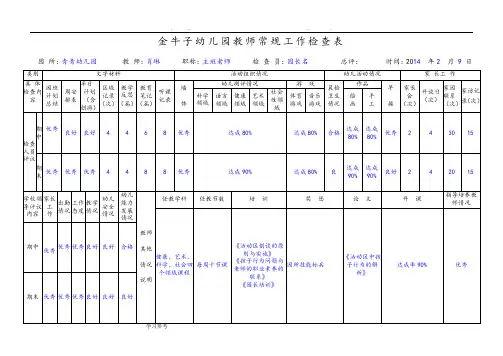 幼儿园教师常规工作检查表