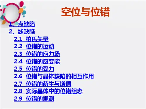 《晶体缺陷》PPT课件