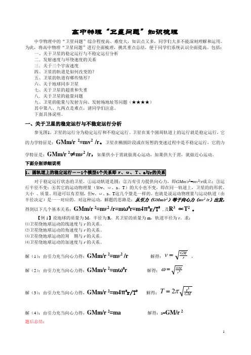 20180810高中物理卫星问题知识梳理