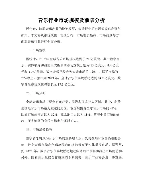 音乐行业市场规模及前景分析