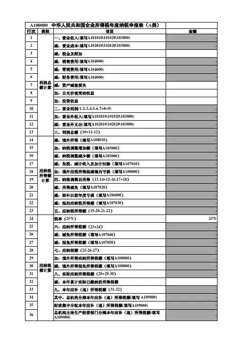 企业所得税汇算清缴申报表excel版(带公式,自动计算)