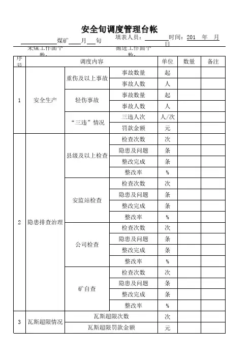 旬(周)、月调度报表