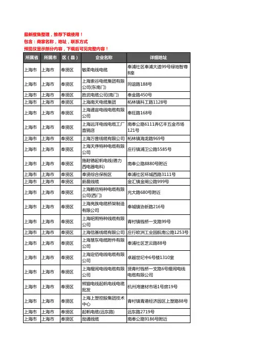 新版上海市上海市奉贤区电线电缆企业公司商家户名录单联系方式地址大全114家