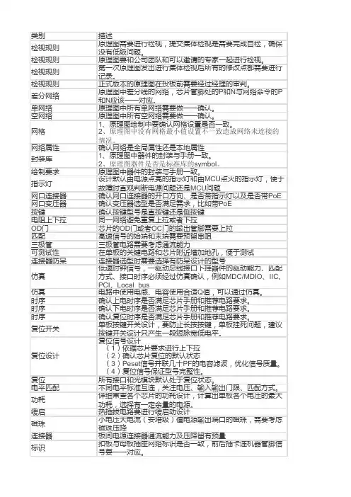 PCB 原理图 Checklist检查表