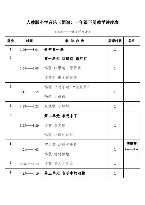 2024年春学期人教版小学音乐(简谱)一年级下册教学进度表