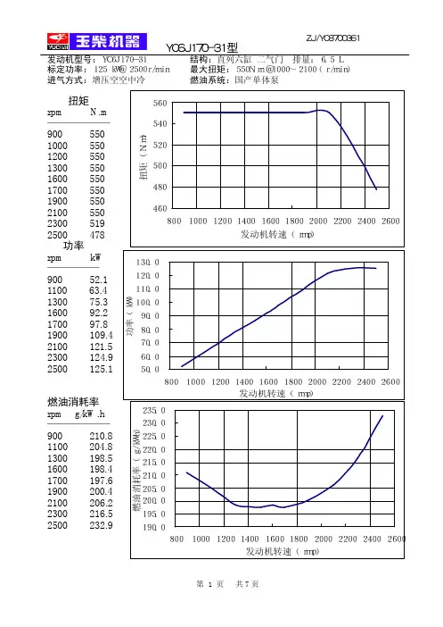 YC6J170-31型柴油机配套参数表(标准样版)