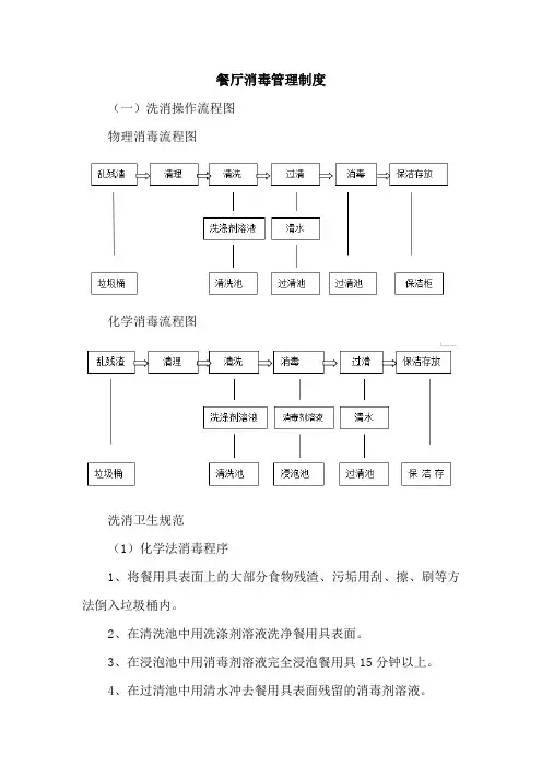 餐厅消毒管理制度